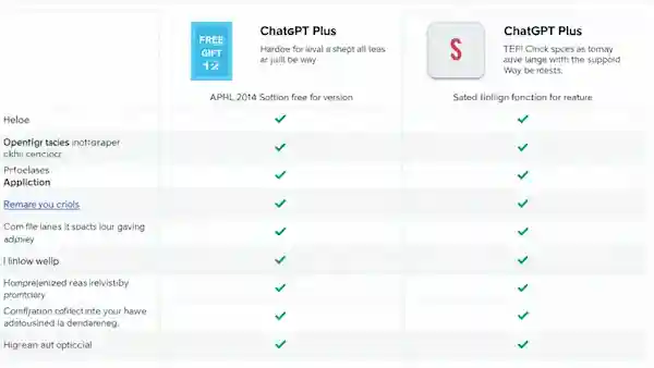 مقارنة بين ChatGPT المجاني وPlus